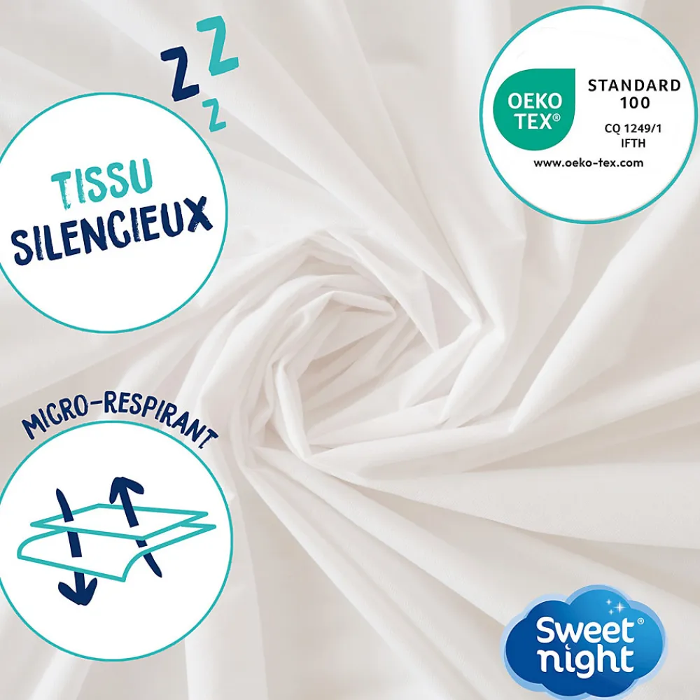 Protège matelas pour Clic Clac - Alèse Imperméable - Souple et Silencieux - Lavable à 90 degrés>Sweetnight