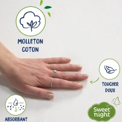 Protège Matelas 140x190 cm - Molleton 100% Coton - Traitement Végétal Anti-Acariens Greenfirst><noscript><img width=
