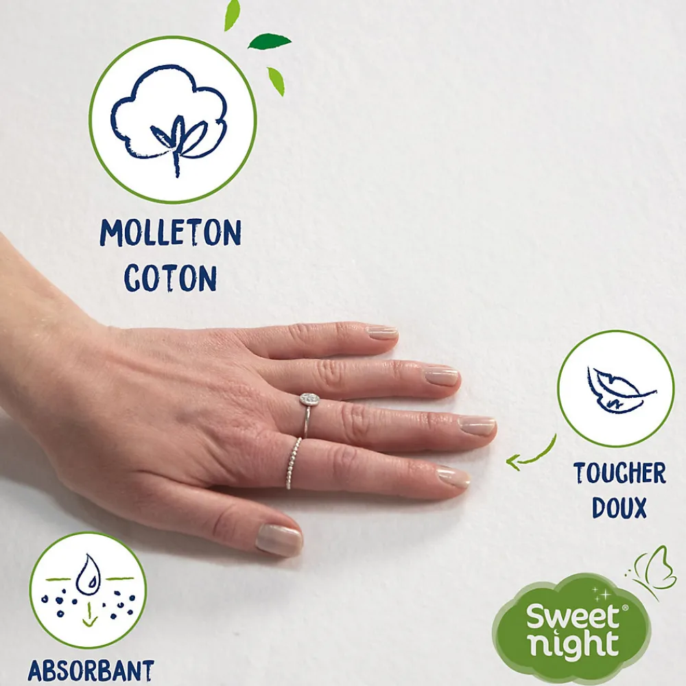 Protège Matelas 140x190 cm - Molleton 100% Coton - Traitement Végétal Anti-Acariens Greenfirst>Sweetnight