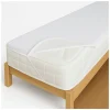 Protège Matelas 90x190 Imperméable Lavable, Respirant et Silencieux Convient à>By Sommiflex. Outlet