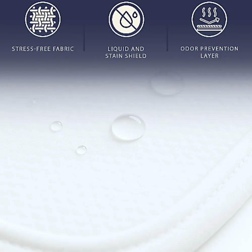 Protège-Matelas Imperméable 80x190 cm avec Élastiques>The White Stone Sale
