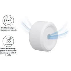 GoodHome Recharge pour absorbeur d'humidité 2 galets neutre 20m² 450g* Absorbeur D'Humidité