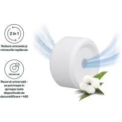 GoodHome Recharge pour absorbeur d'humidité 2 galets coton 20m² 450g* Absorbeur D'Humidité