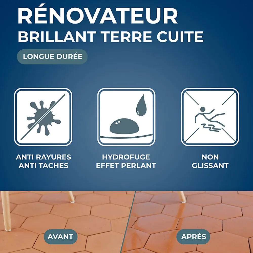 Starwax Rénovateur brillant protecteur tomettes et terres cuites 1L* Nettoyant Et Entretien Pour Sol