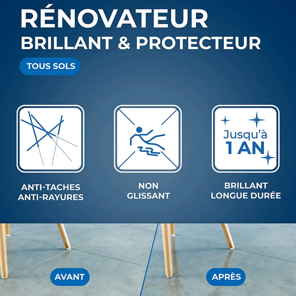 Rénovateur brillant tous sols intérieurs 1L>Starwax Outlet