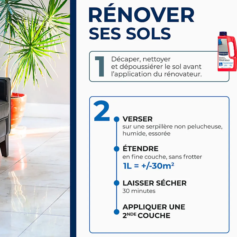 Rénovateur brillant tous sols intérieurs 1L>Starwax Outlet