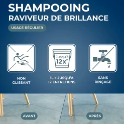Shampoing autolustrant 2 en 1 tous sols intérieurs 1L><noscript><img width=
