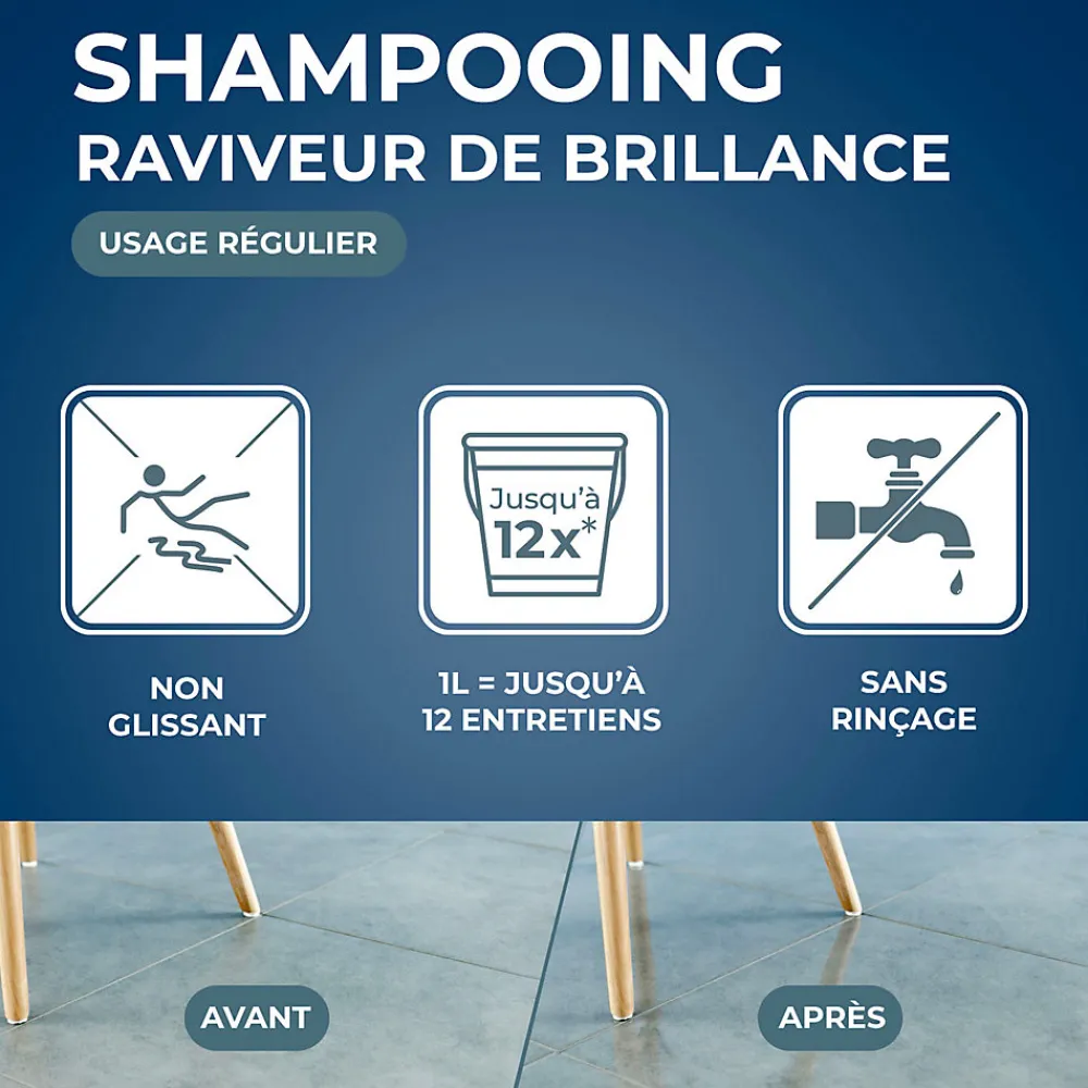 Shampoing autolustrant 2 en 1 tous sols intérieurs 1L>Starwax Sale