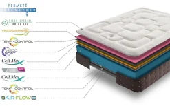 Simpur relax matelas epaisseur 25 cm royal top visco-graphene 160x200 cm haut niveau de conductivite thermique><noscript><img width=