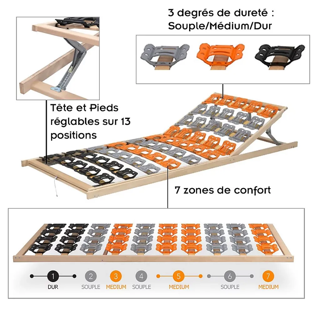 Monmobilierdesign Sommier à Lattes Ergonomique Avec Plots De Soutien Cadre En Bois Tête Et Pied Relevables 120x200 Cm* Sommier