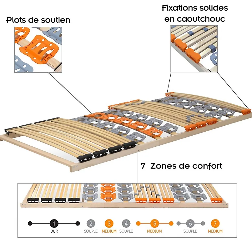 Monmobilierdesign Sommier à Lattes Ergonomique En Bois Avec Plots De Soutien 7 Zones De Confort 100x200 Cm* Sommier