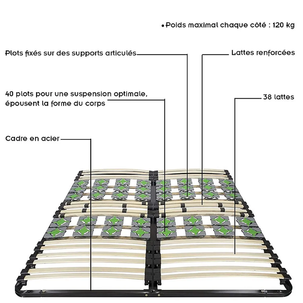 Monmobilierdesign Sommier à Lattes Ergonomique Avec Plots De Soutien 160x200 Cm* Sommier