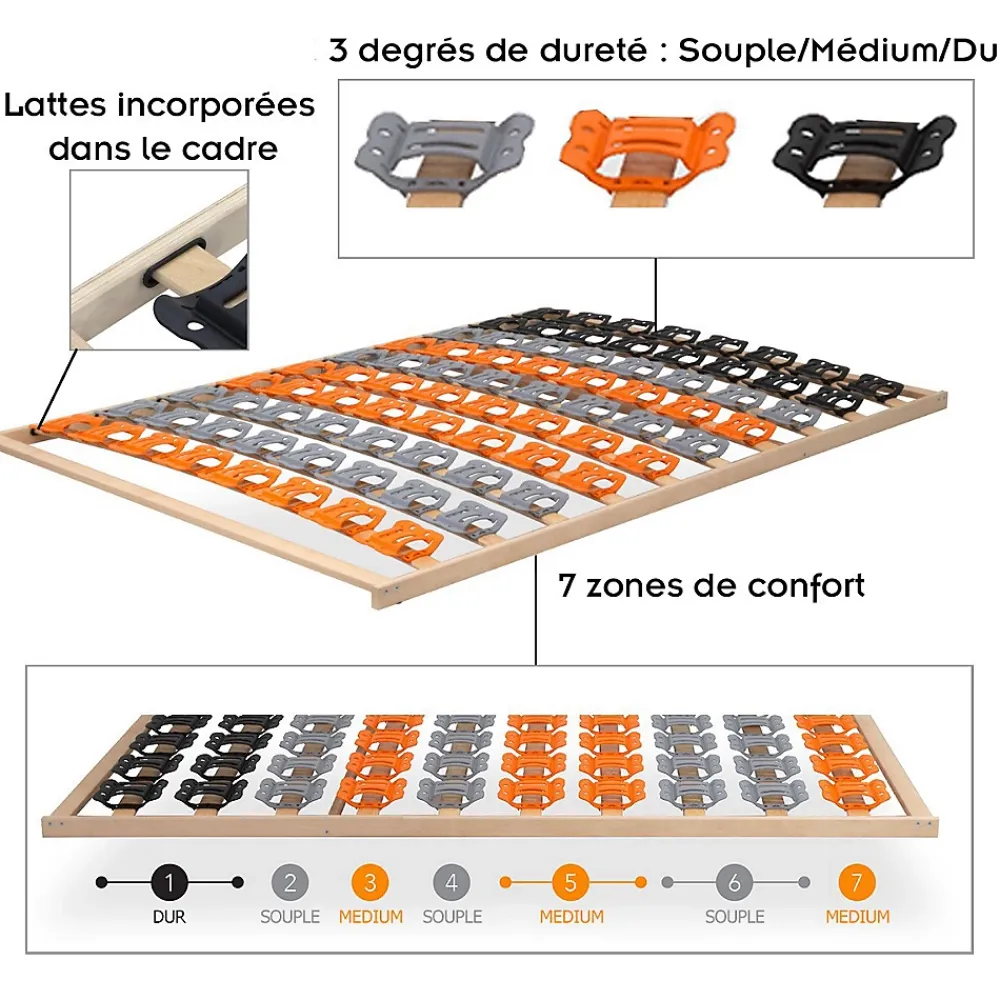 Monmobilierdesign Sommier à Lattes Ergonomique Cadre En Bois Avec Plots De Soutien 140x200 Cm* Sommier