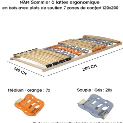 Monmobilierdesign Sommier à Lattes Ergonomique En Bois Avec Plots De Soutien 7 Zones De Confort 120x200 Cm* Sommier