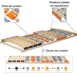 Monmobilierdesign Sommier à Lattes Ergonomique En Bois Avec Plots De Soutien 7 Zones De Confort 120x200 Cm* Sommier