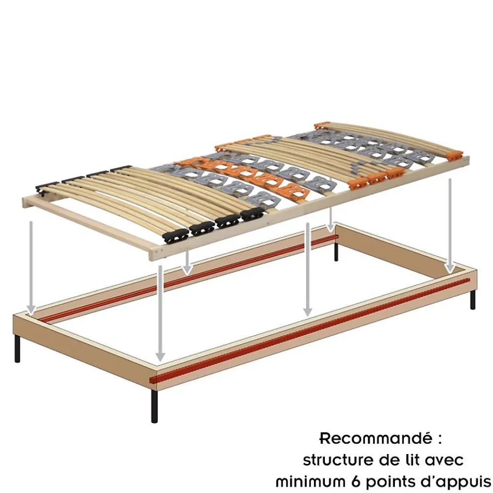 Monmobilierdesign Sommier à Lattes Ergonomique En Bois Avec Plots De Soutien 7 Zones De Confort 120x200 Cm* Sommier