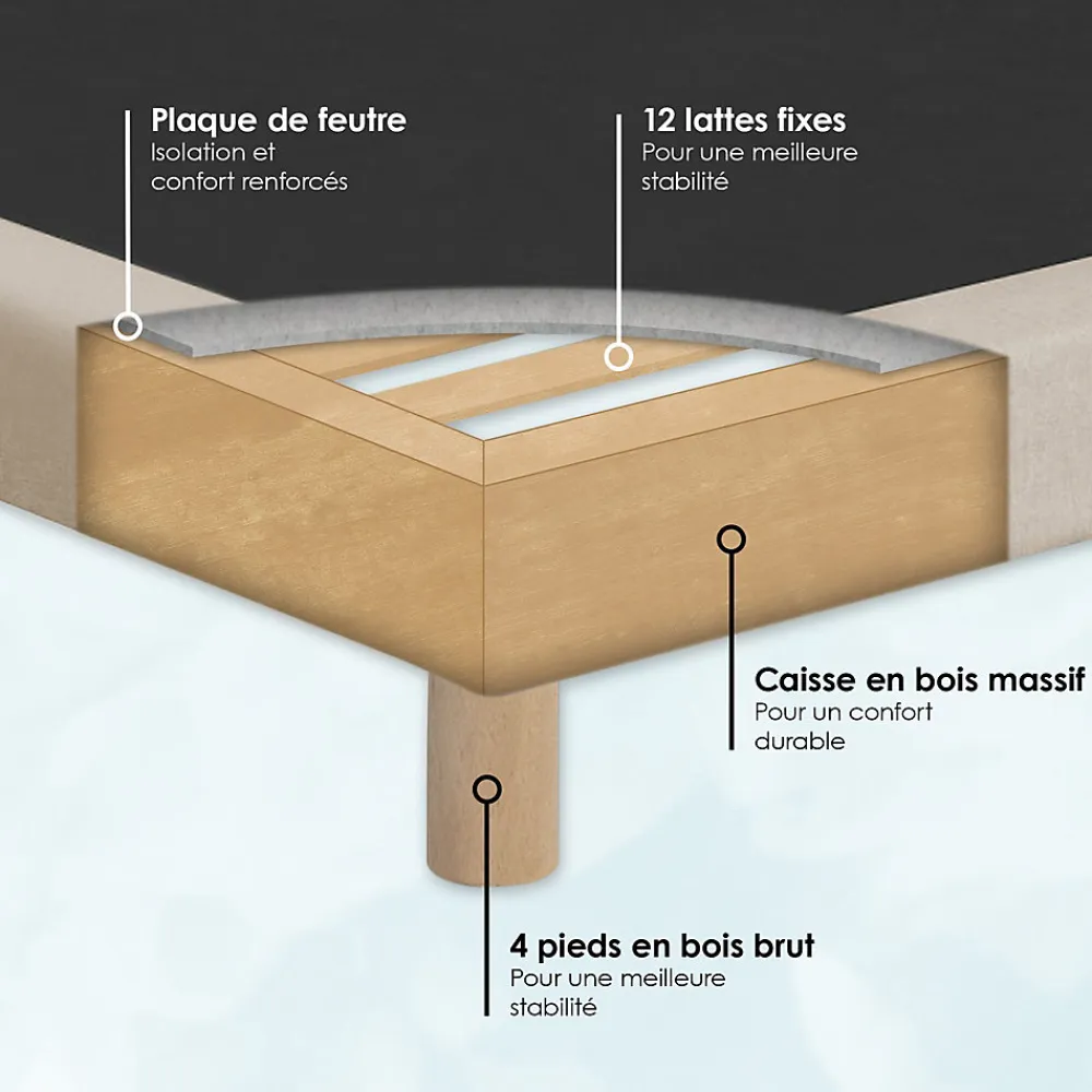 Sommier déco tapissier 2x90x200>Idliterie