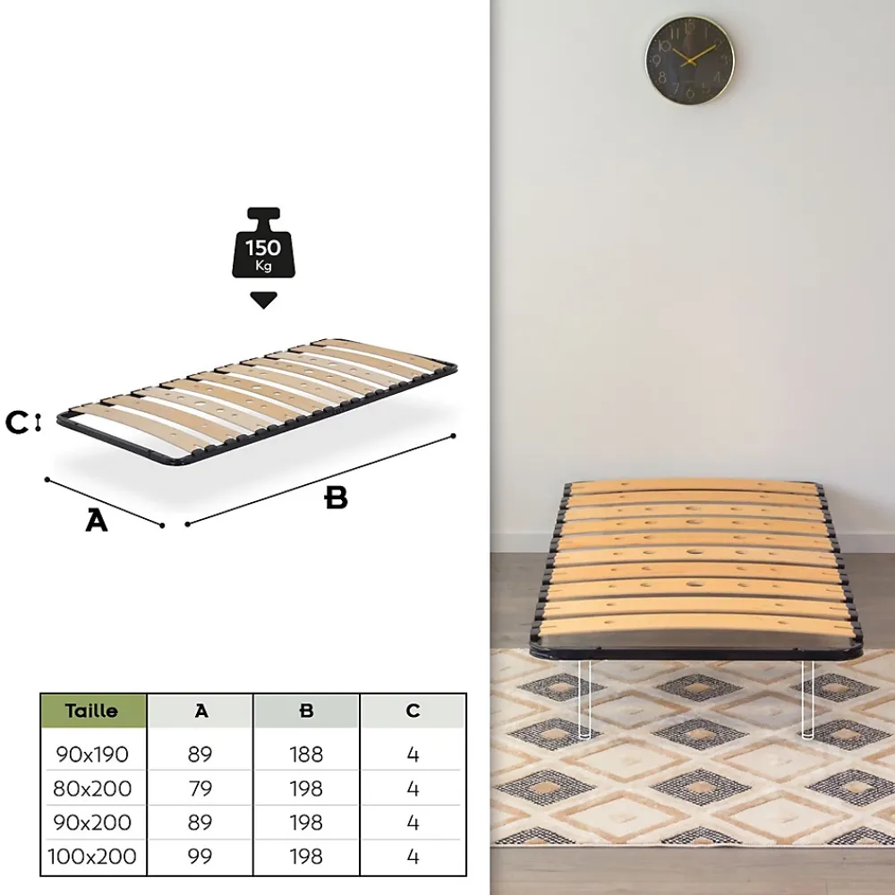 Monmobilierdesign Sommier Ergonomique à Lattes Larges Et Flexibles En Bois De Bouleau 80x200 Cm Sans Pieds* Sommier