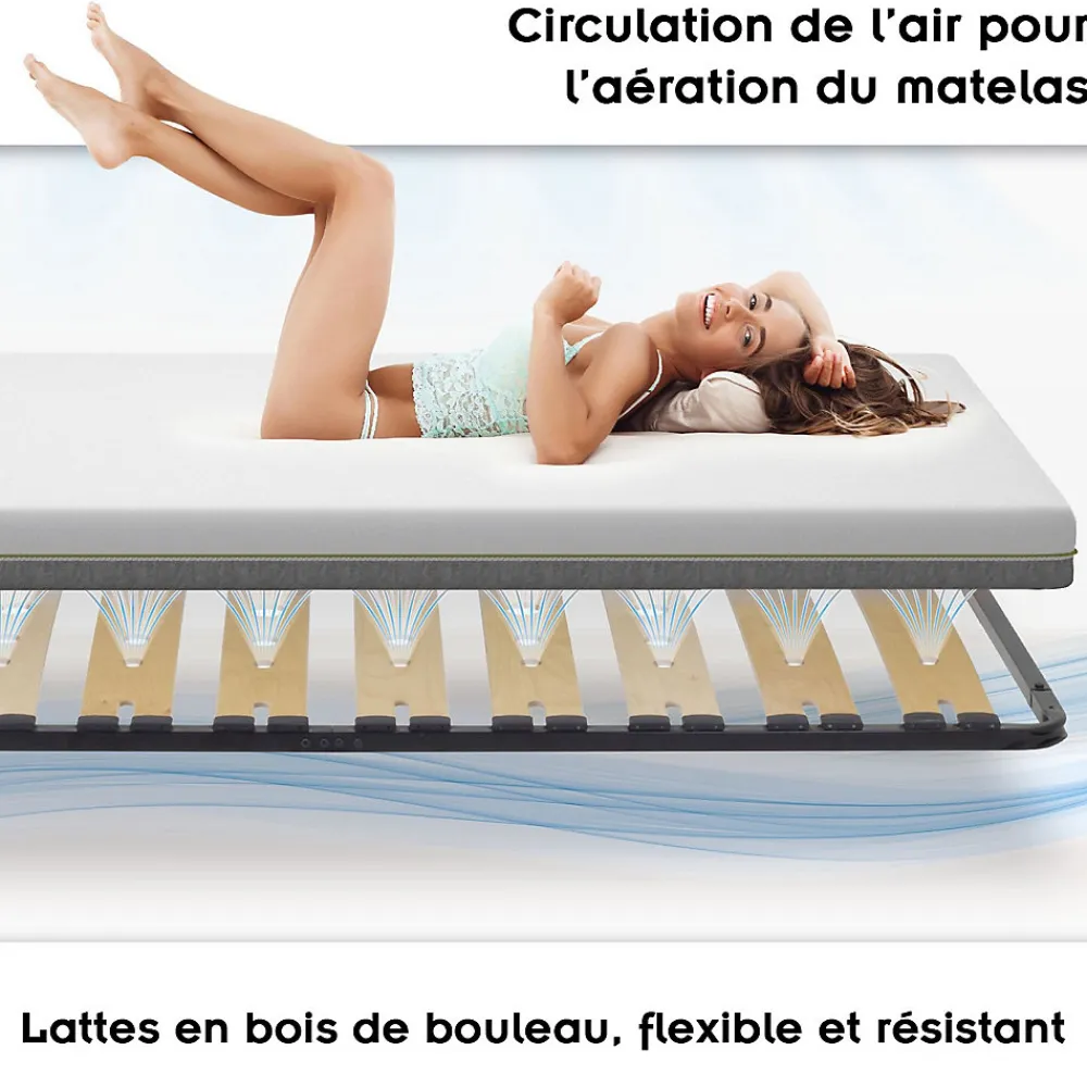 Sommier Ergonomique à Lattes Larges Et Flexibles En Bois De Bouleau 180x200 Cm Avec Pieds>Monmobilierdesign Best