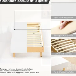 Teeno Sommier Tapissier à Lattes 80x200cm Blanc, 6 pieds* Sommier
