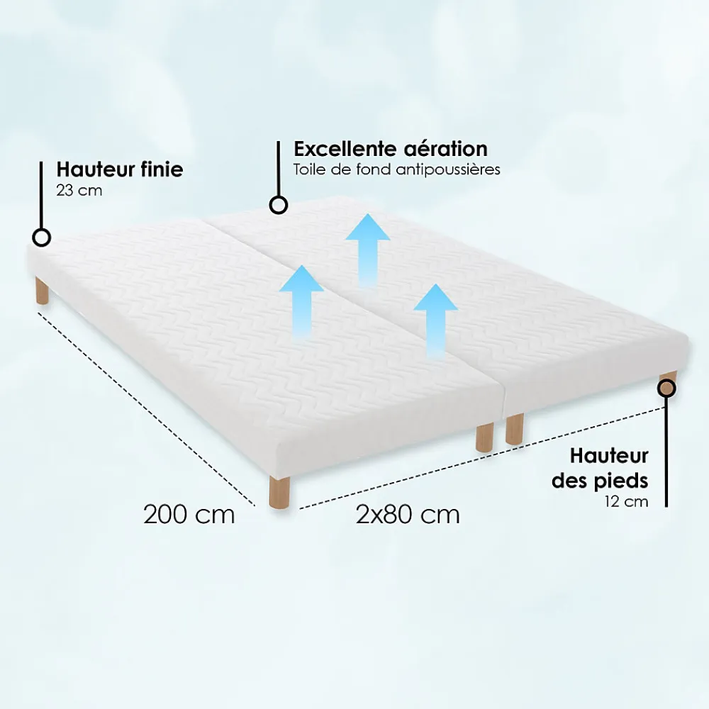 Sommier tapissier à lattes blanc 2x80x200>Idliterie Clearance