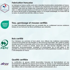 Sommier tapissier à lattes blanc 2x80x200><noscript><img width=