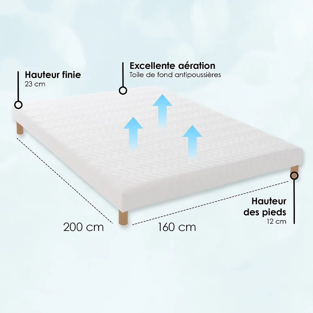 Idliterie Sommier tapissier à lattes blanc 160x200* Sommier