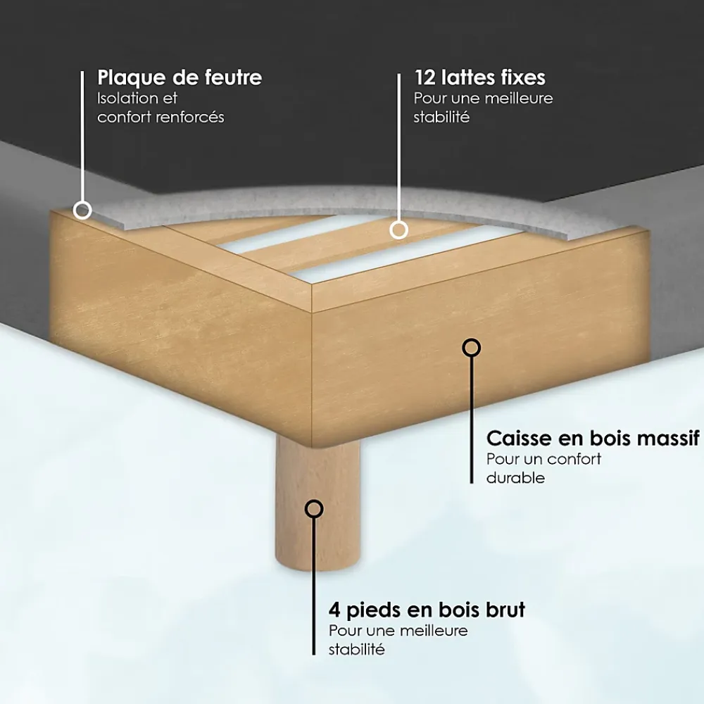 Idliterie Sommier tapissier à lattes fixes 160x200 gris chiné* Sommier