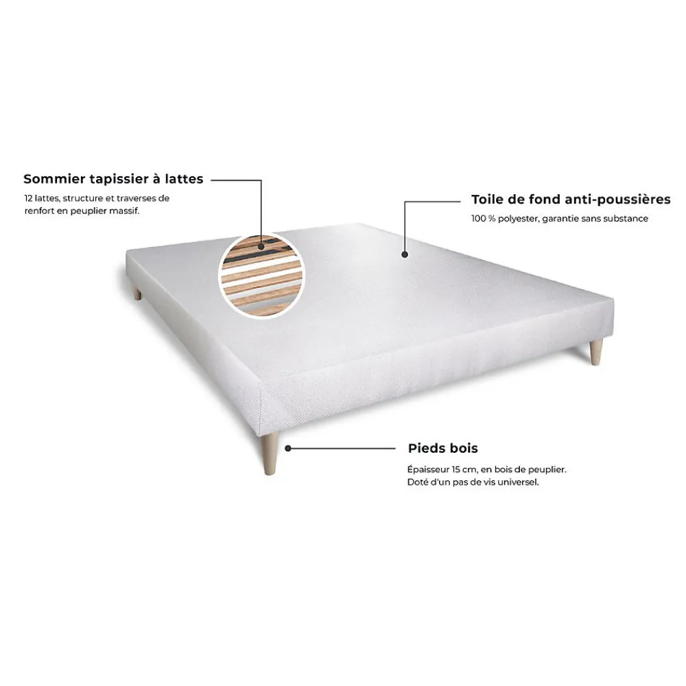Sommier tapissier blanc 140x200>Sleepfit Clearance