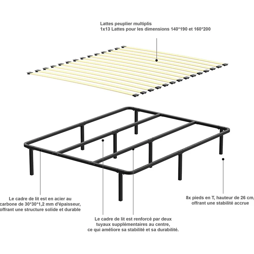 Sommier 160x200cm Hauteur de 29 cm>Teeno Outlet