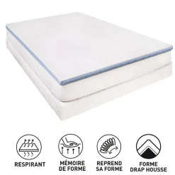 Surmatelas Fjord à mémoire de forme 80 x 200 cm><noscript><img width=