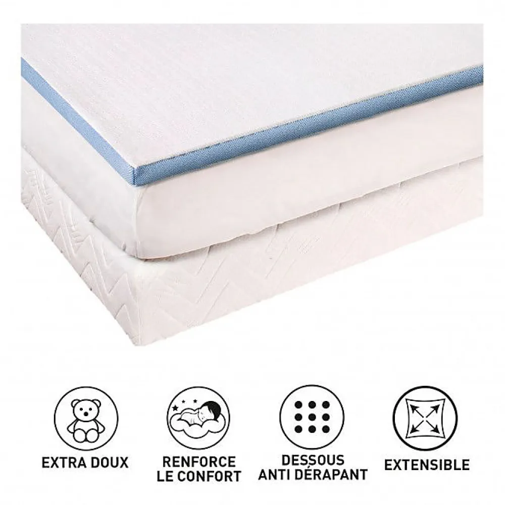 Surmatelas Fjord à mémoire de forme 80 x 200 cm>Lestra Online