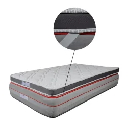 Mercado Do Colchão Surmatelas Topper Viscoélastique 200 x 140 cm* Surmatelas
