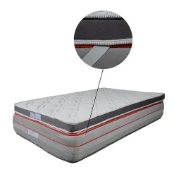 Surmatelas Topper Viscoélastique 200 x 160 cm><noscript><img width=