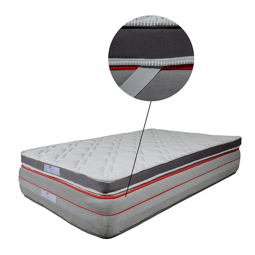Surmatelas Topper Viscoélastique 200 x 160 cm>Mercado Do Colchão Outlet