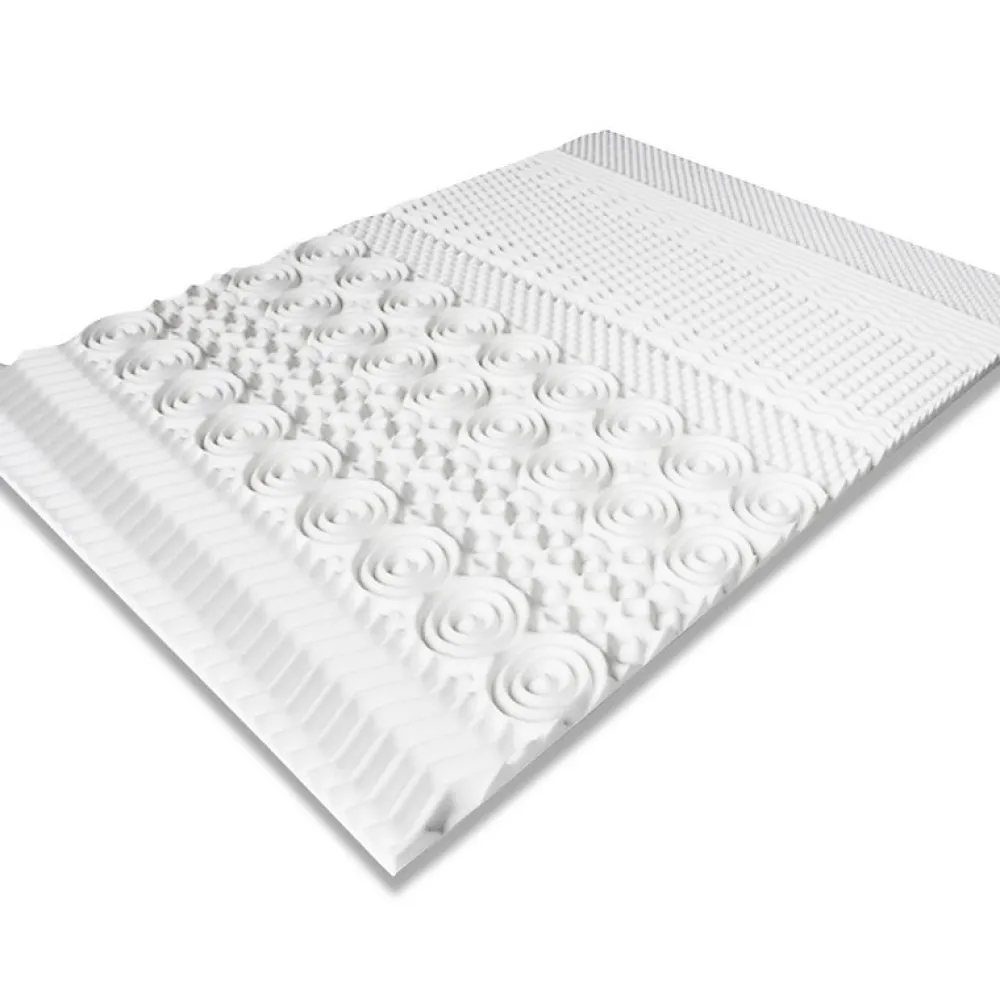 Surmatelas 140x190 CM ELIAS mousse mémoire de forme 10 zones>IDMarket Online