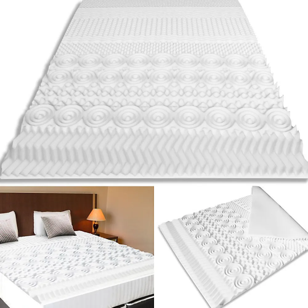 Surmatelas 140x190 CM ELIAS mousse mémoire de forme 10 zones>IDMarket Online