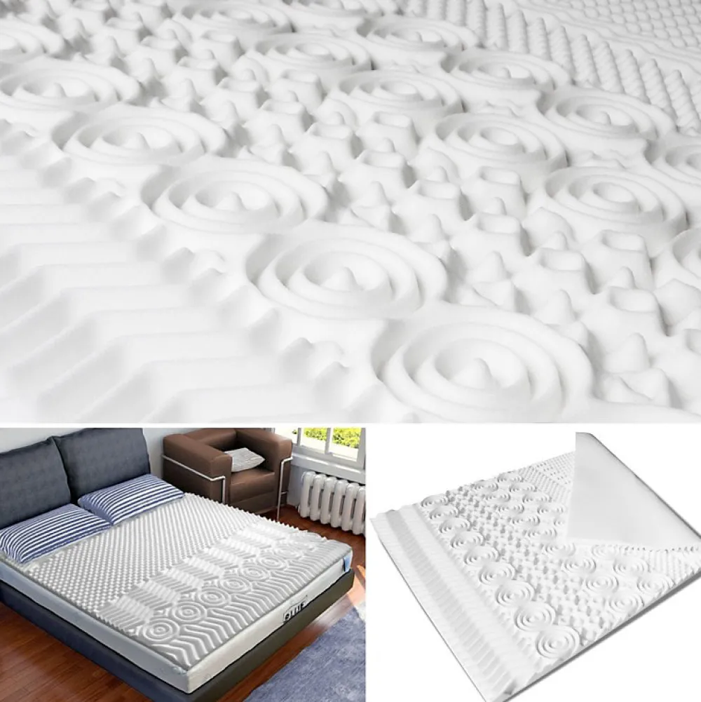 Surmatelas 140x190 CM ELIAS mousse mémoire de forme 10 zones>IDMarket Online
