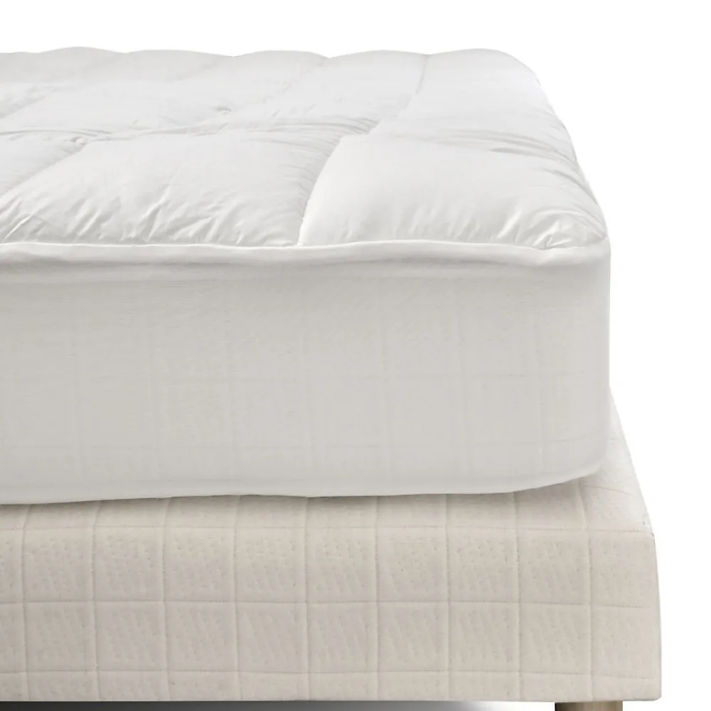 Surmatelas 160x200 cm SENSATION DUVET Confort Moelleux Enveloppe 100% coton>Bleu Calin