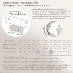 Linnea Taie de traversin 200x43 cm percale coton TRINIDAD mousson* Taie D'Oreiller