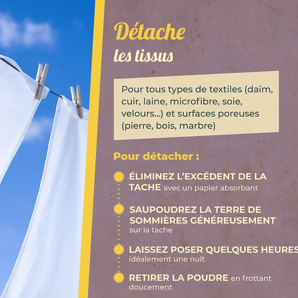 The fabulous Terre de Sommières 200 g>Starwax Fabulous New