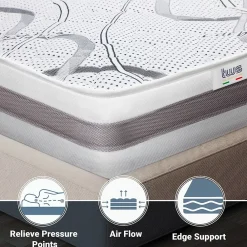 The White Stone Matelas en Mousse à Mémoire de Forme 100x160 cm Hauteur 22 cm* Matelas