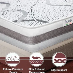 The White Stone Matelas en Mousse à Mémoire de Forme 110x220 cm Hauteur 27 cm* Matelas