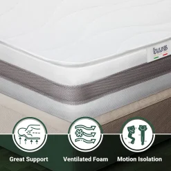 Matelas 95x220 cm en Mousse Antibactérien><noscript><img width=