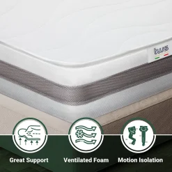 The White Stone Matelas 145x195 cm en Mousse Antibactérien* Matelas
