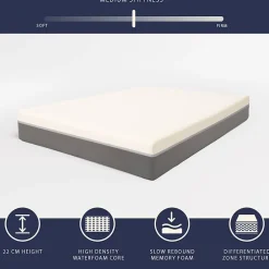 The White Stone Matelas 140x190 Memory Foam et Mousse Haut 22 cm* Matelas