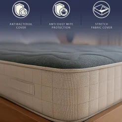 The White Stone Matelas 90x200 cm en Mousse à Mémoire, Hauteur 20 cm* Matelas