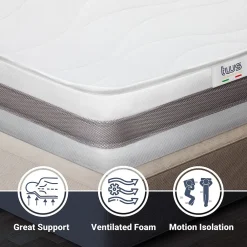 Matelas 90x150 cm en Mousse Antibactérien><noscript><img width=