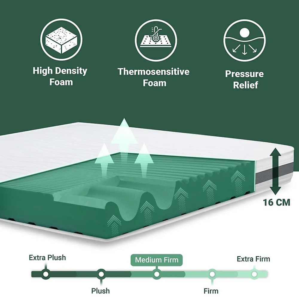 Matelas 190x205 cm en Mousse Antibactérien>The White Stone Online
