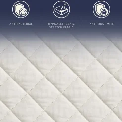The White Stone Matelas 160x200 à Ressorts Ensachés et Mousse, 24 cm* Matelas